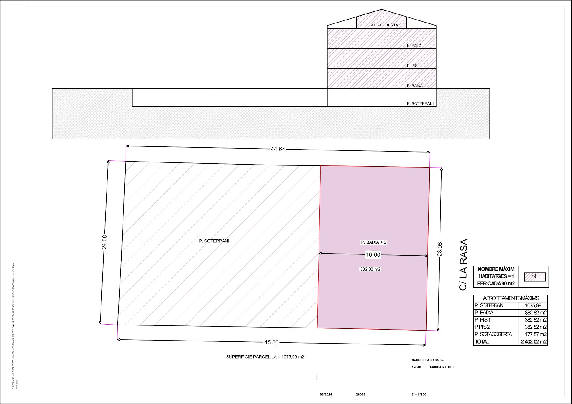 PLOT IN SARRIÀ DE TER. PLA DE DALT AREA, SUITABLE FOR 14 APARTMENTS